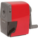 Точилки электрические и механические