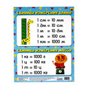 Карточки-шпаргалки