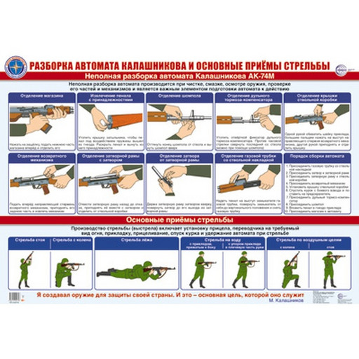 Плакат А2. Разборка автомата Калашникова и основные приемы стрельбы