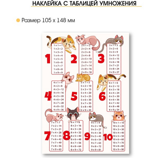 Наклейка Таблица умножения Котики, А6