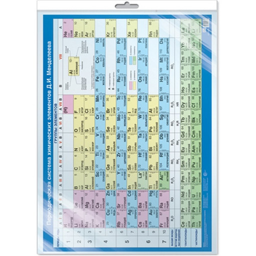 Плакат демонстрационный А2 Периодическая система химических элементов Д.И. Менделеева