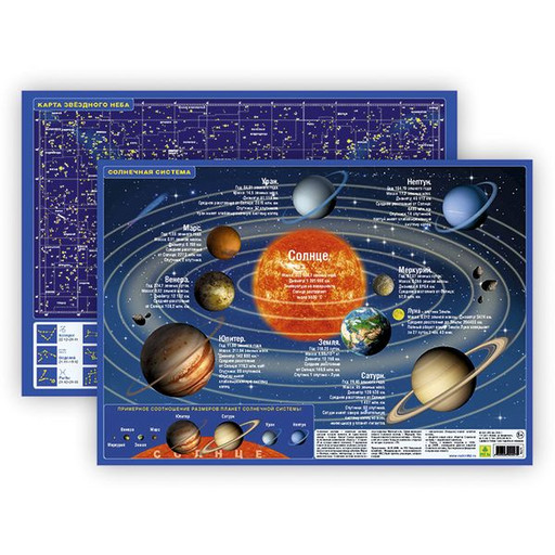 Планшетная карта Солнечной системы. Звёздного неба. Двусторонняя, формат А3