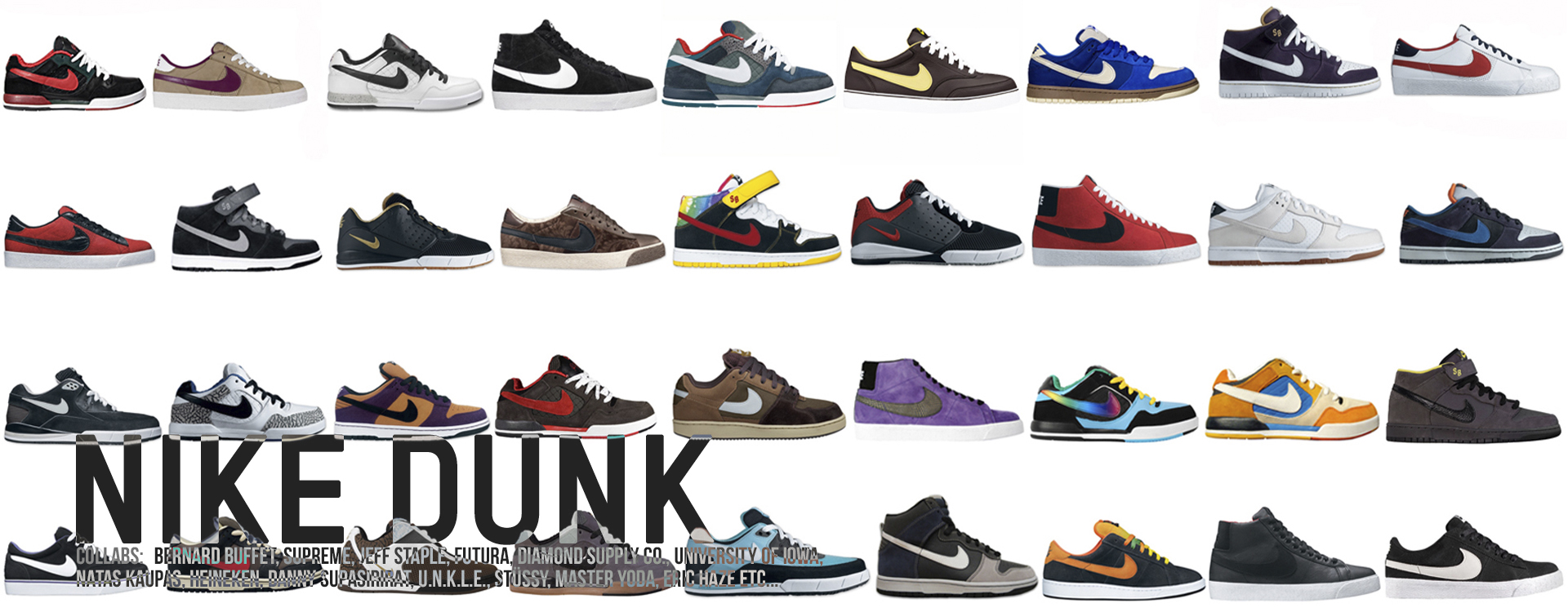 Nike Dunk