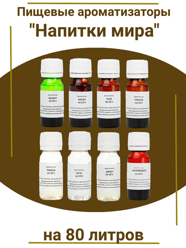 Набор вкусовых концентратов "Напитки мира"