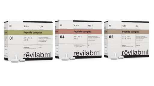 Revilab ML