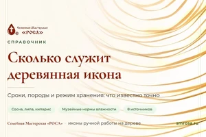 Сколько служит деревянная икона: что известно о сроках и режиме хранения