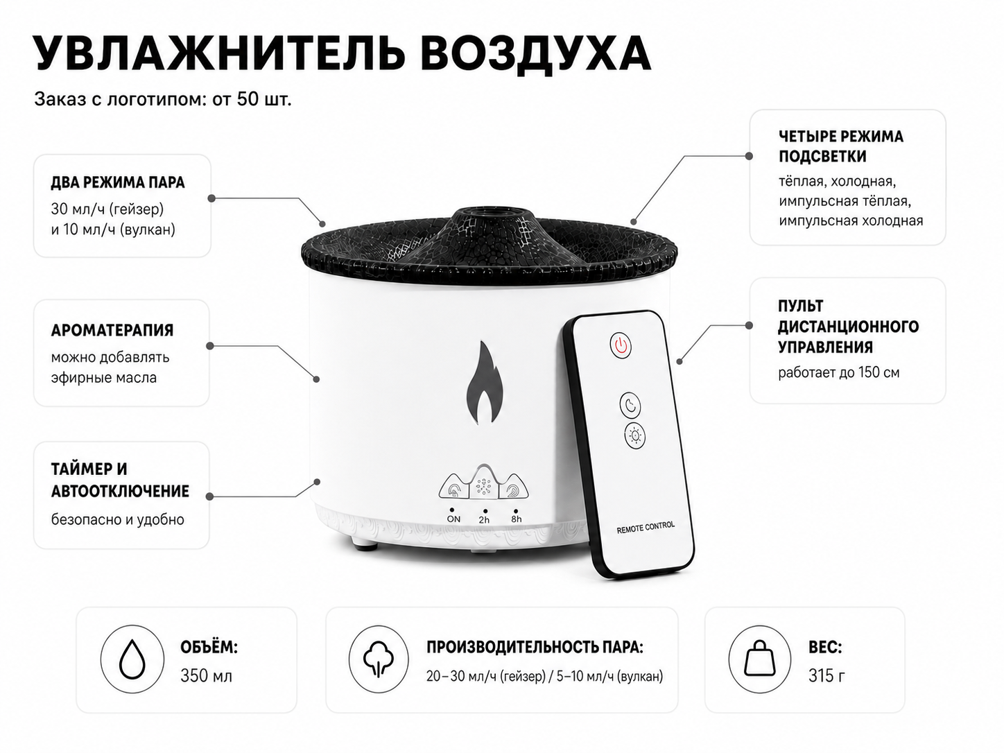 Увлажнитель воздуха Smart Volcano с эффектом арома-терапии