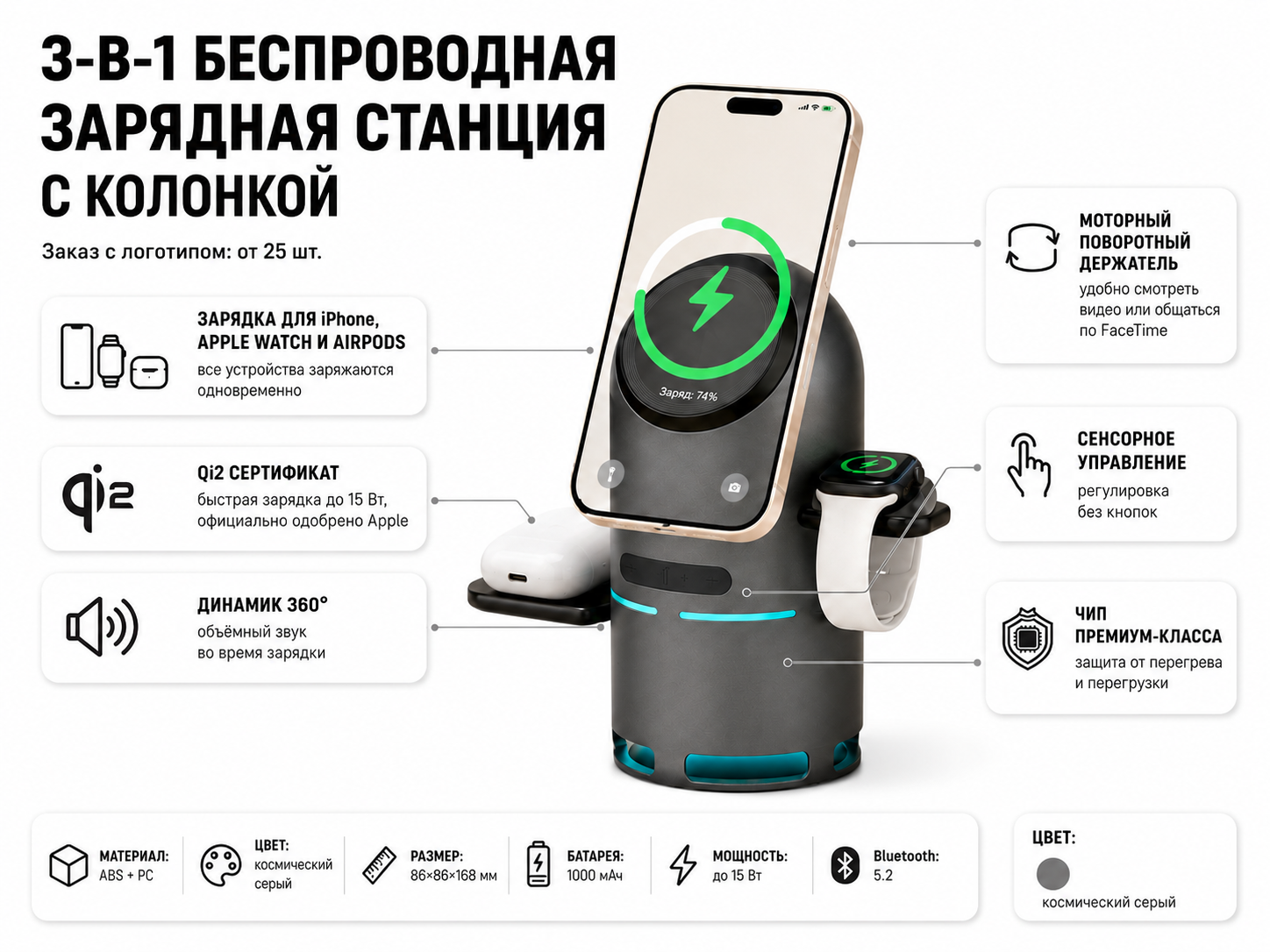 Идея премиального корпоративного подарка - беспроводная зарядная станция 3в1 Беспроводная зарядная станция с колонкой