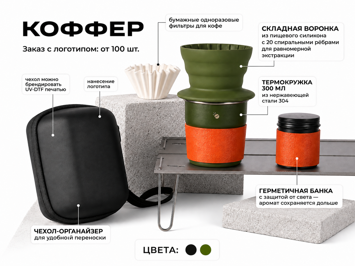 Корпоративный подарок для сотрудников и партнеров - Коффер в чехле под нанесения логотипа Набор для приготовления кофе - Коффер в чехле