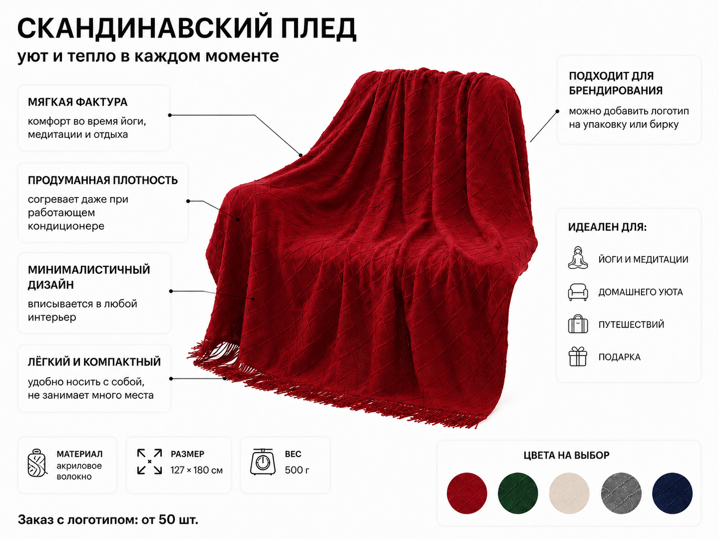 Идея корпоративного подарка на Новый год - скандинавский плед Скандинавский плед под нанесения логотипа
