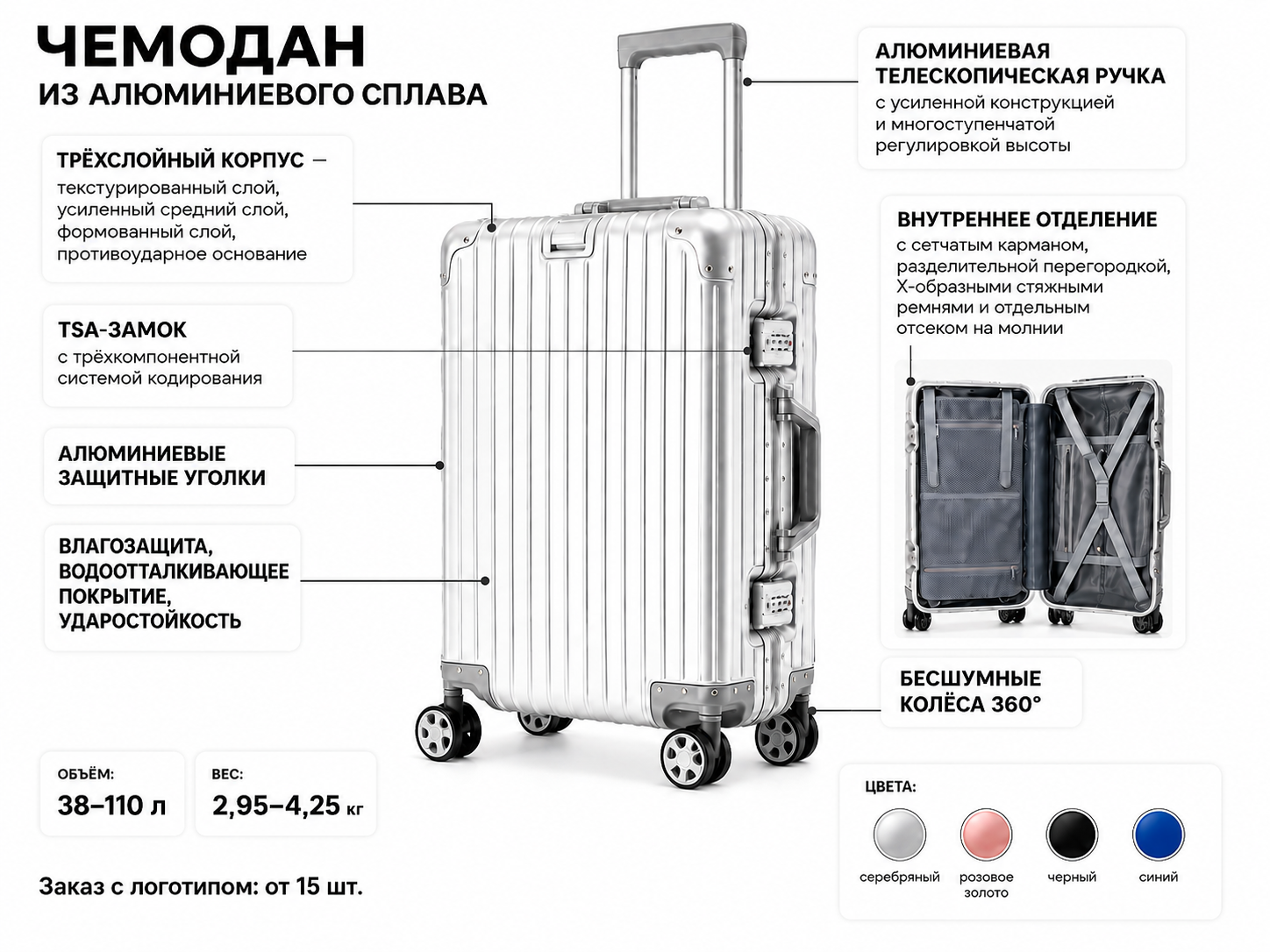 Премиальный корпоративный подарок - алюминиевый чемодан под нанесение логототипа Алюминиевый чемодан под нанесение логотипа
