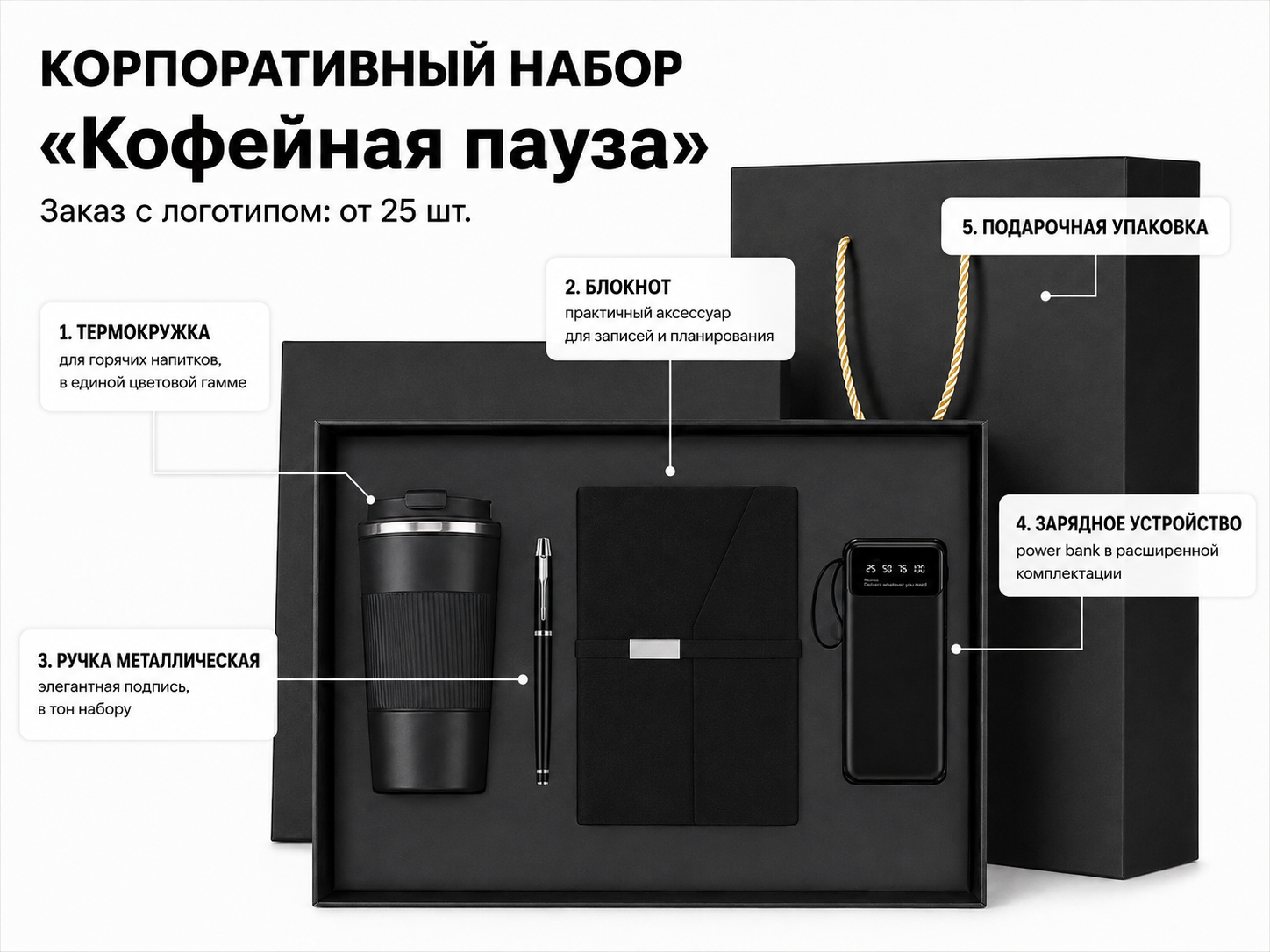 Корпоративный подарочный набор на Новый год - кофейная пауза Идея корпоративного подарка на Новый год для сотрудников - подарочный набор Кофейная пауза