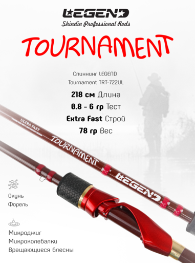 Спиннинг LEGEND Tournament TRT-722UL 218см 0.8-6г Ex.Fast