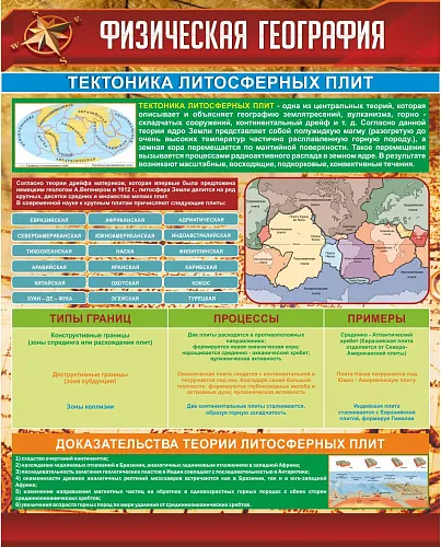 Стенд Физическая география Тектоника литосферных плит для географии