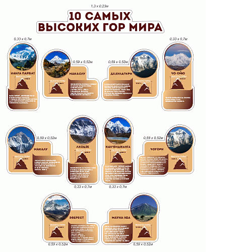 Комплект стендов 10 самых высоких гор мира резных для географии