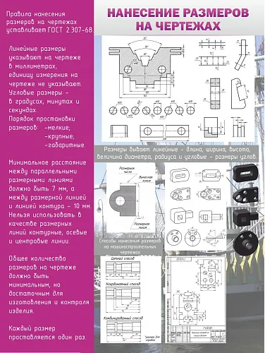 Стенд Нанесение размеров на чертежах для кабинета черчения