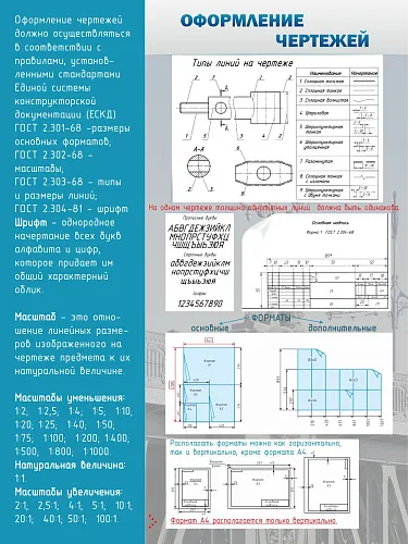 Стенд Оформление чертежей для кабинета черчения