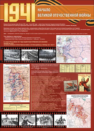 Стенд Великая Отечественная война 1941г для кабинета истории и обществознания