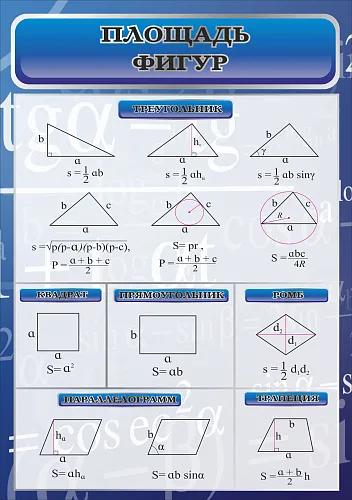 Стенд Площадь фигур для кабинета математике