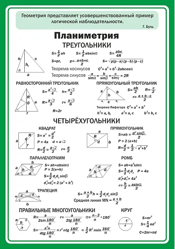 Стенд Планиметрия для кабинета математике