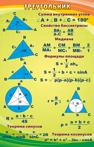 Стенд Треугольник для кабинета математике