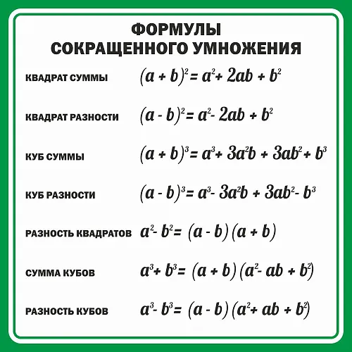 Стенд Формулы сокращенного умножения №2 для кабинета математике