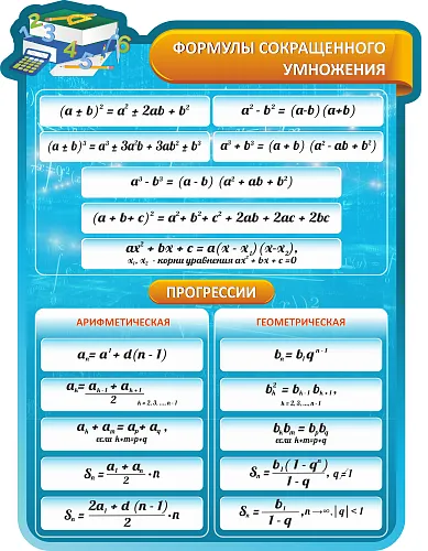 Стенд Формулы сокращенного умножения №3 резной для кабинета математике