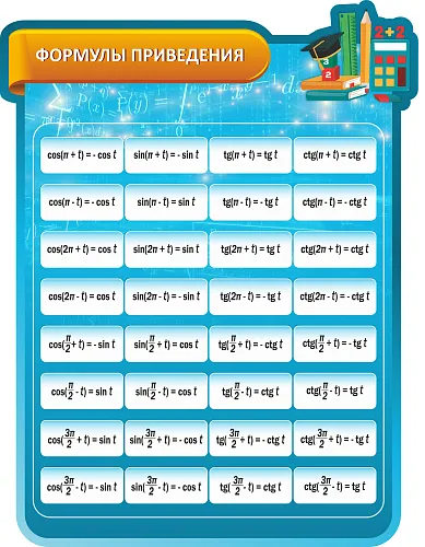 Стенд Формулы приведения №1 резной для кабинета математике