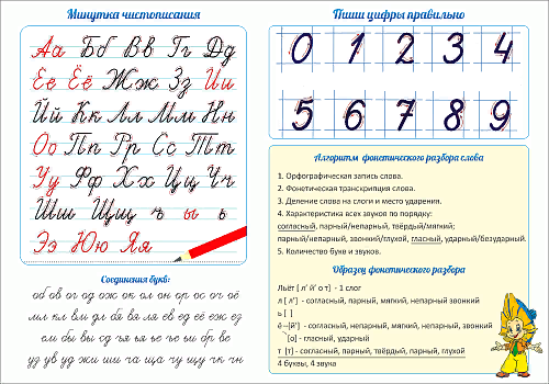 Стенд Минутка чистописания для начальных