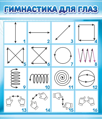 Стенд Гимнастика для глаз для начальных