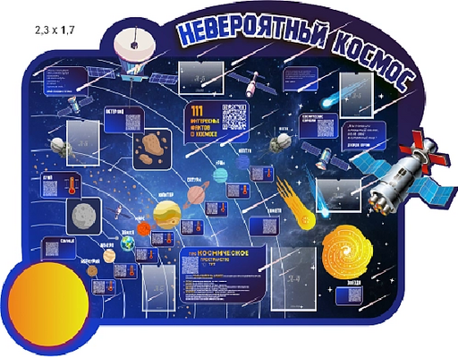 Стенд Невероятный космос резной для кабинета астрономии