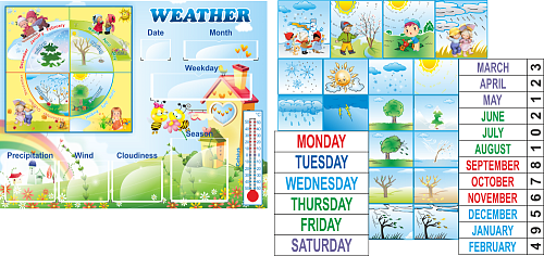 Стенд Погода со вставками на английском языке