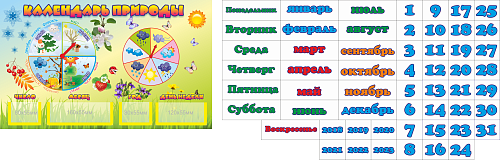 Стенд Календарь природы №2