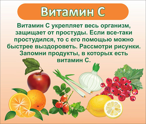 Стенд Витамин С