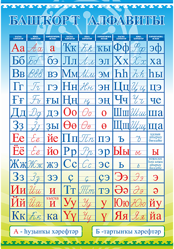 Стенд Башкирский алфавит для кабинета башкирского