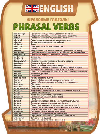 Стенд Фразовые глаголы резной для английского