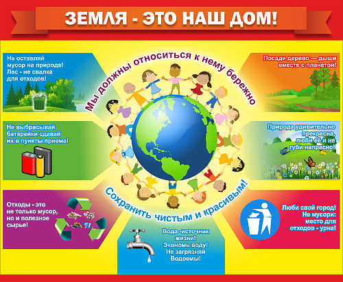 Стенд Земля - наш дом