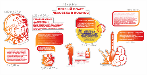 Комплект резных стендов Первый полет человека в космос для астрономии