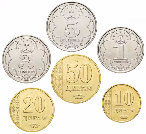 Набор 6 монет Таджикистан 2020