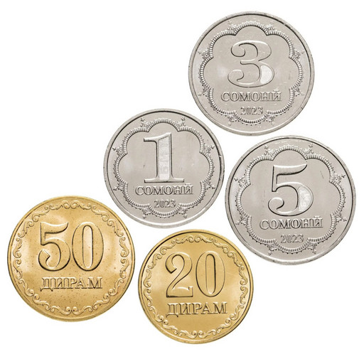 Набор 5 монет Таджикистан 2023