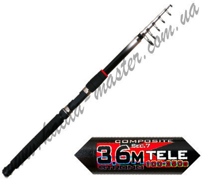 Удилище с кольцами Kaida Skate 810-450
