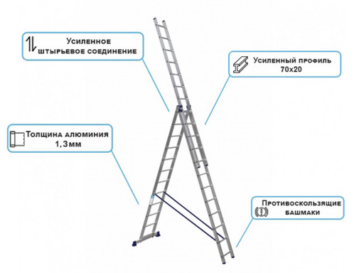 «На Высоте» 3х12 Усиленная трехсекционная алюминиевая лестница МХ-672312У