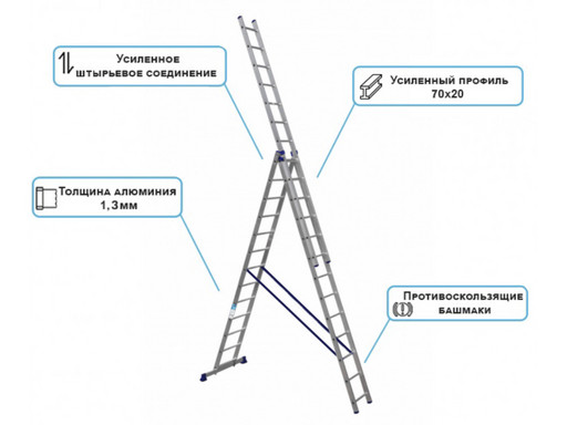 «На Высоте» 3х13 Усиленная трехсекционная алюминиевая лестница 3х13 МХ-672313У