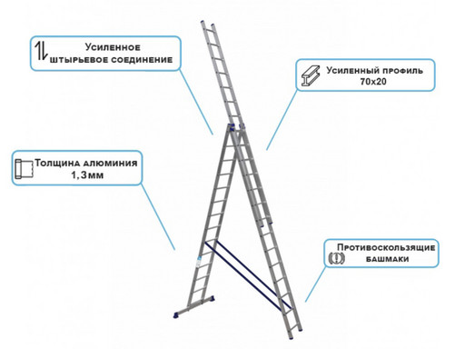 «На Высоте» 3х14 Усиленная трехсекционная алюминиевая лестница МХ-672314У