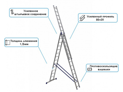 «На Высоте» 3х15 Усиленная трехсекционная алюминиевая лестница МХ-822315У